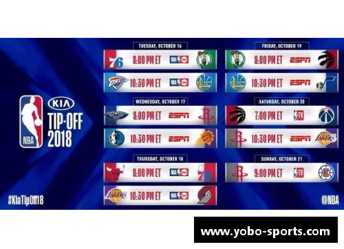 NBA赛程预告：今日比赛时间表及关键战况分析